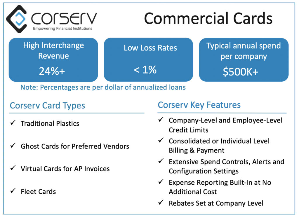 Corserv Commercial Cards